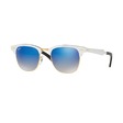 RAY-BAN CLUBMASTER ALUMINIUM RB3507 137/7Q